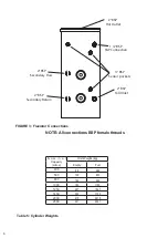 Preview for 8 page of andrews Flexistor 1000 Installation Manual