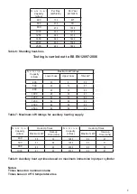 Preview for 9 page of andrews Flexistor 1000 Installation Manual