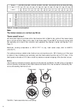 Preview for 10 page of andrews Flexistor 1000 Installation Manual