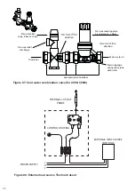 Preview for 14 page of andrews Flexistor 1000 Installation Manual