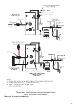 Preview for 15 page of andrews Flexistor 1000 Installation Manual