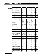 Preview for 9 page of andrews L24/31 Installation Manual, Operation And Service Manual