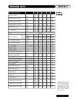 Preview for 10 page of andrews L24/31 Installation Manual, Operation And Service Manual