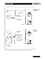 Preview for 14 page of andrews L24/31 Installation Manual, Operation And Service Manual