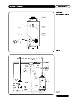 Preview for 26 page of andrews L24/31 Installation Manual, Operation And Service Manual