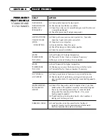 Preview for 47 page of andrews L24/31 Installation Manual, Operation And Service Manual