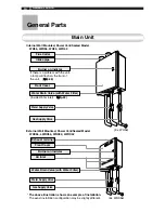 Предварительный просмотр 10 страницы andrews LWH42 Owner'S Manual