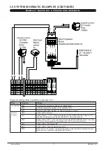 Предварительный просмотр 17 страницы andrews MAXXflo EVO CWH 30/201 Installation And Maintenance Manual