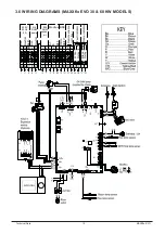 Предварительный просмотр 19 страницы andrews MAXXflo EVO CWH 30/201 Installation And Maintenance Manual