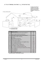 Предварительный просмотр 29 страницы andrews MAXXflo EVO CWH 30/201 Installation And Maintenance Manual