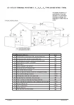 Предварительный просмотр 34 страницы andrews MAXXflo EVO CWH 30/201 Installation And Maintenance Manual