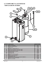 Предварительный просмотр 63 страницы andrews MAXXflo EVO CWH 30/201 Installation And Maintenance Manual