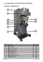 Предварительный просмотр 65 страницы andrews MAXXflo EVO CWH 30/201 Installation And Maintenance Manual