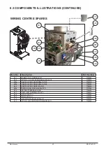 Предварительный просмотр 69 страницы andrews MAXXflo EVO CWH 30/201 Installation And Maintenance Manual