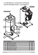 Предварительный просмотр 70 страницы andrews MAXXflo EVO CWH 30/201 Installation And Maintenance Manual