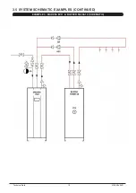 Предварительный просмотр 15 страницы andrews MAXXflo EVO CWH 90/302 Installation And Maintenance Manual