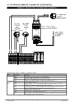 Предварительный просмотр 16 страницы andrews MAXXflo EVO CWH 90/302 Installation And Maintenance Manual