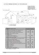 Предварительный просмотр 29 страницы andrews MAXXflo EVO CWH 90/302 Installation And Maintenance Manual