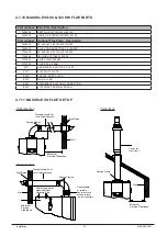 Предварительный просмотр 31 страницы andrews MAXXflo EVO CWH 90/302 Installation And Maintenance Manual