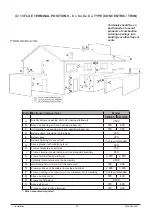 Предварительный просмотр 34 страницы andrews MAXXflo EVO CWH 90/302 Installation And Maintenance Manual