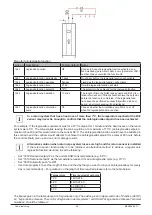 Предварительный просмотр 49 страницы andrews MAXXflo EVO CWH 90/302 Installation And Maintenance Manual