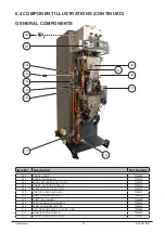 Предварительный просмотр 72 страницы andrews MAXXflo EVO CWH 90/302 Installation And Maintenance Manual