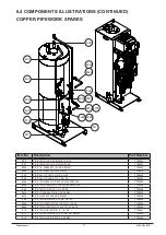 Предварительный просмотр 77 страницы andrews MAXXflo EVO CWH 90/302 Installation And Maintenance Manual