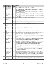 Preview for 16 page of andrews MAXXflo EVO Lite Assembling Instruction Manual