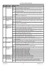 Preview for 18 page of andrews MAXXflo EVO Lite Assembling Instruction Manual