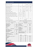 Preview for 2 page of andrews NEOflo SC25/200 Installation, Operation And Maintenance Manual