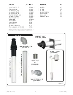 Preview for 15 page of andrews NEOflo SC25/200 Installation, Operation And Maintenance Manual