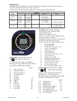 Preview for 24 page of andrews NEOflo SC25/200 Installation, Operation And Maintenance Manual