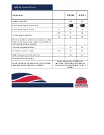 Preview for 31 page of andrews NEOflo SC25/200 Installation, Operation And Maintenance Manual