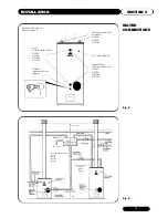 Предварительный просмотр 17 страницы andrews OFS108 Installation Manual, Operation And Service Manual