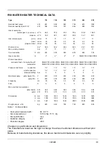 Preview for 3 page of andrews R18 Series Technical Documentation Manual