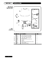 Предварительный просмотр 17 страницы andrews RFF190 Installation Manual, Operation And Service Manual