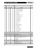 Предварительный просмотр 30 страницы andrews RFF190 Installation Manual, Operation And Service Manual