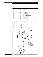 Предварительный просмотр 24 страницы andrews RSC 150 Installation Manual, Operation And Service Manual