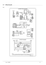 Preview for 20 page of andrews RSC 18/270 Service Manual