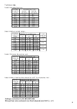 Предварительный просмотр 9 страницы andrews ST XL Cylinder 1000 Installation And Service Manual