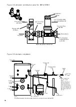 Предварительный просмотр 16 страницы andrews ST XL Cylinder 1000 Installation And Service Manual