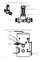 Предварительный просмотр 18 страницы andrews ST XL Cylinder 1000 Installation And Service Manual