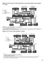 Предварительный просмотр 23 страницы andrews ST XL Cylinder 1000 Installation And Service Manual