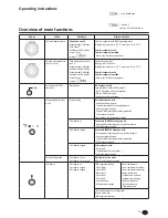 Предварительный просмотр 35 страницы andrews SUPAflo EVO SF60 EVO Installation And Service Manual