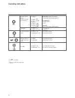 Предварительный просмотр 36 страницы andrews SUPAflo EVO SF60 EVO Installation And Service Manual