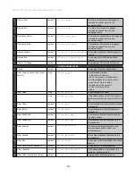 Preview for 39 page of Andrisoft Wanguard 5.2 User And Administrator Manual