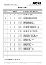 Предварительный просмотр 123 страницы Andritz Aqua-Screen ASC-013-013-194 Operation & Maintenance Manual