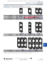 Предварительный просмотр 154 страницы Andritz Aqua-Screen ASC-013-013-194 Operation & Maintenance Manual