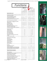 Предварительный просмотр 163 страницы Andritz Aqua-Screen ASC-013-013-194 Operation & Maintenance Manual