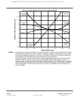 Предварительный просмотр 179 страницы Andritz Aqua-Screen ASC-013-013-194 Operation & Maintenance Manual